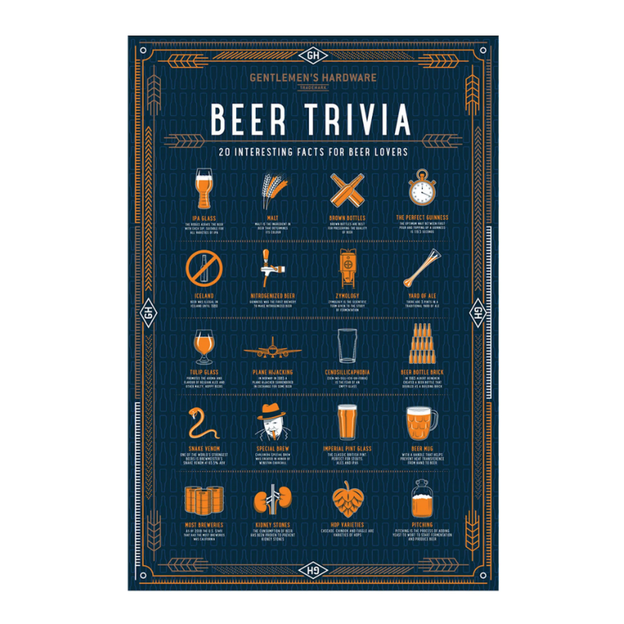 Puzzle - Beer Trivia