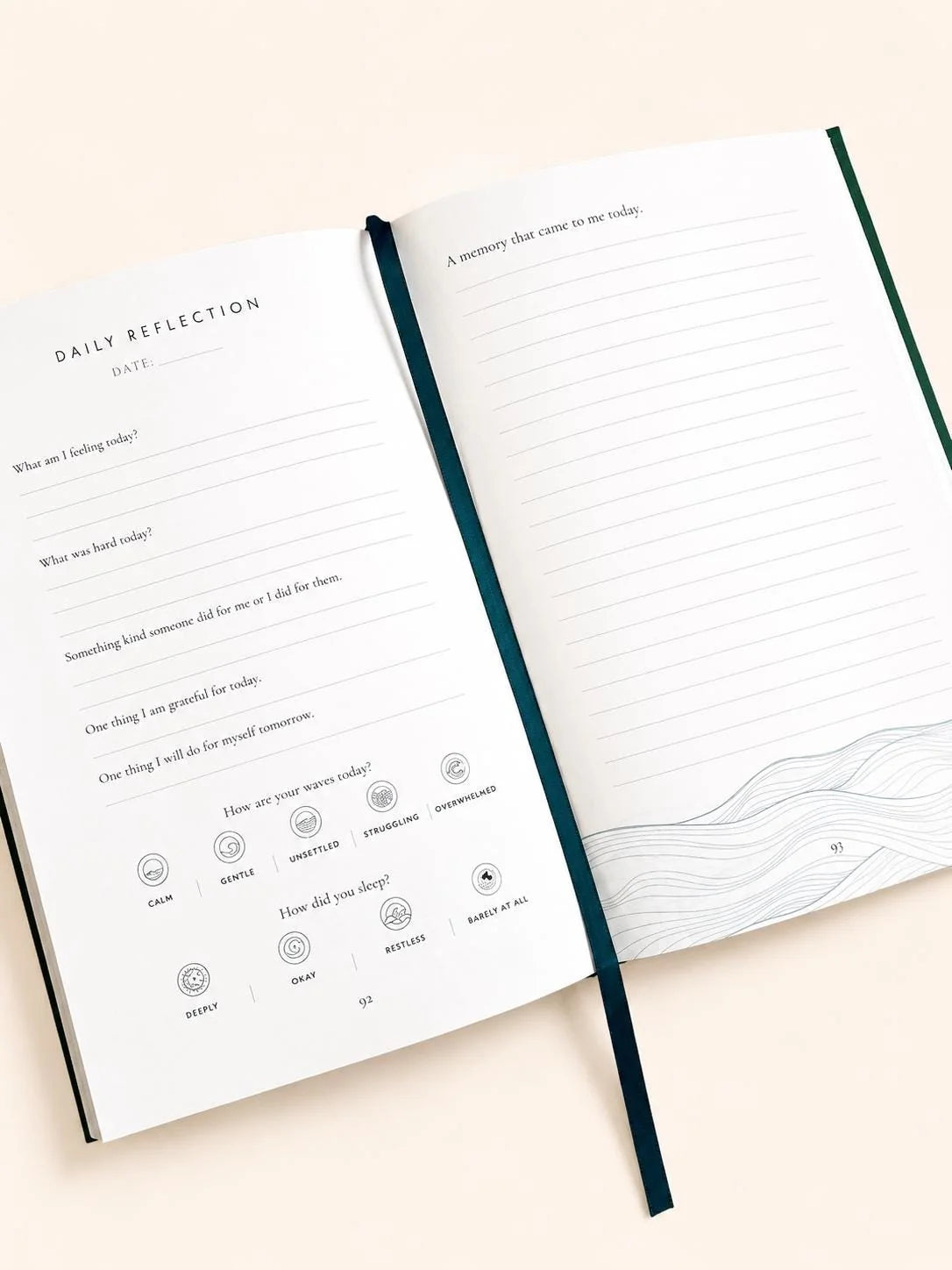 Waves of Thought - Grief Journal