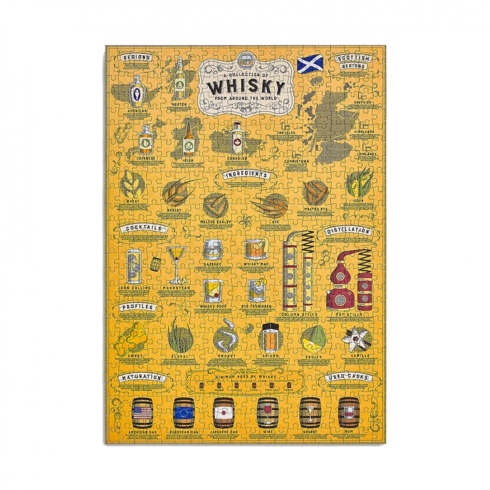 Puzzle - Whisky Lovers